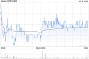 國金證券：維持思摩爾國際“買入”評級 目標價13.35港元