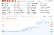 “股王”大消息！被曝牽手蘋果，騰訊控股異動拉漲近4%，港股互聯(lián)網(wǎng)ETF（513770）逆轉(zhuǎn)收平