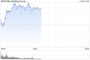 微策略斥資約1億美元買入約1070個(gè)比特幣