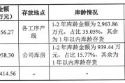 亞成微IPO：營利雙增現(xiàn)金卻瀕臨告罄 其背后或是存貨與應收賬款的管理困境