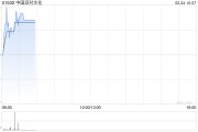 中國派對文化2月24日上午盤中停牌 涉及內(nèi)幕消息