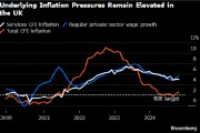 英國央行首席經濟學家：部分委員“急于”降息 強調通脹尚未達標
