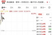 賈躍亭又有新動作！法拉第未來一度漲超80%！發(fā)生了什么？