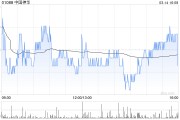 中國神華前兩個(gè)月煤炭銷售量為6470萬噸 同比減少16.3%