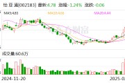 怡亞通：怡亞通控股擬減持不超1.16%公司股份