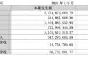 金通靈財務(wù)造假余波未了：華西、光大、國海3家券商將站上被告席