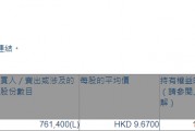 高視醫(yī)療(02407.HK)獲執(zhí)行董事劉新偉增持76.14萬股