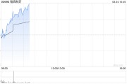 翰森制藥現(xiàn)漲近3% 公司等藥企聯(lián)合申報(bào)抗CD19單抗新適應(yīng)癥上市獲受理