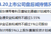 4月20日增減持匯總：暫無增持 天禾股份等4股減持（表）