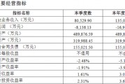 綜合成本率超300%！比亞迪財(cái)險(xiǎn)開業(yè)首年保費(fèi)勁增13億 全年虧損約1.7億 精簡(jiǎn)高管團(tuán)隊(duì)攜手如何破局？