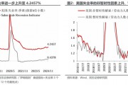 美國(guó)就業(yè): 最新的“三大謎團(tuán)”