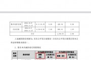 德生科技遭集中減持：IPO募投項目歷時逾7年仍未建成 收購標的3年業(yè)績承諾精準達標