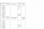 永安財險被罰45萬元：編制或者提供虛假的報表、資料