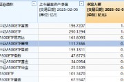 春節(jié)后躁動(dòng)延續(xù)，摩根中證A500ETF（560530）漲超1.5%，昨日“吸金”5446萬在A500指數(shù)系列基金里排名第四