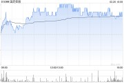 國藥控股獲摩根大通增持約74.45萬股 每股作價(jià)約19.77港元