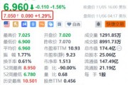 聯(lián)電盤前漲超1% 10月銷售額同比增長(zhǎng)11.36%創(chuàng)近23個(gè)月新高