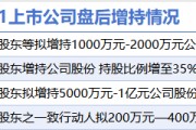 2月11日增減持匯總：黑貓股份等4股增持 青木科技等13股減持（表）