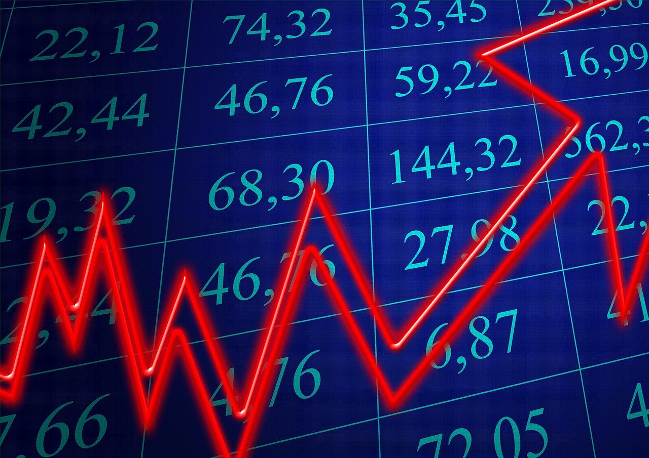 歐股多數(shù)收跌：德指漲 0.09%，英富時(shí) 100 指跌 0.45%