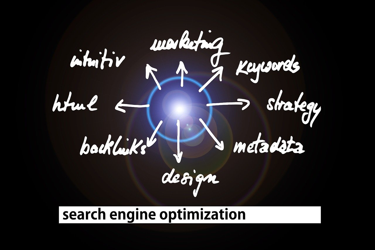 SEO公司: 企業(yè)網(wǎng)絡(luò)營(yíng)銷的優(yōu)質(zhì)伙伴