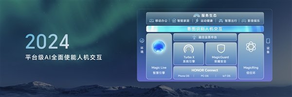 榮耀申請(qǐng)注冊(cè)Magic Next商標(biāo)：覆蓋多種設(shè)備、軟件等