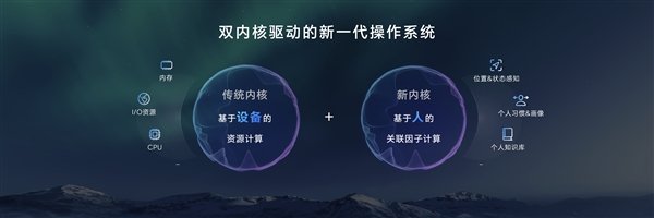 榮耀申請(qǐng)注冊(cè)Magic Next商標(biāo)：覆蓋多種設(shè)備、軟件等