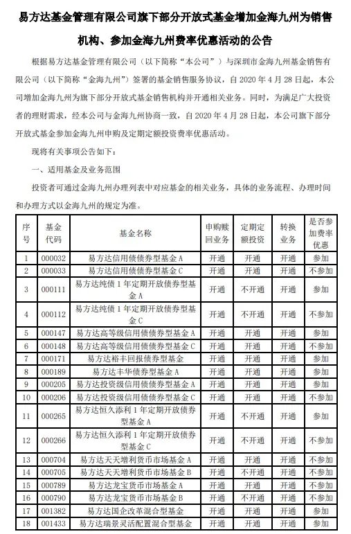 “分手”成“冤家”，融通基金傷了誰(shuí)？