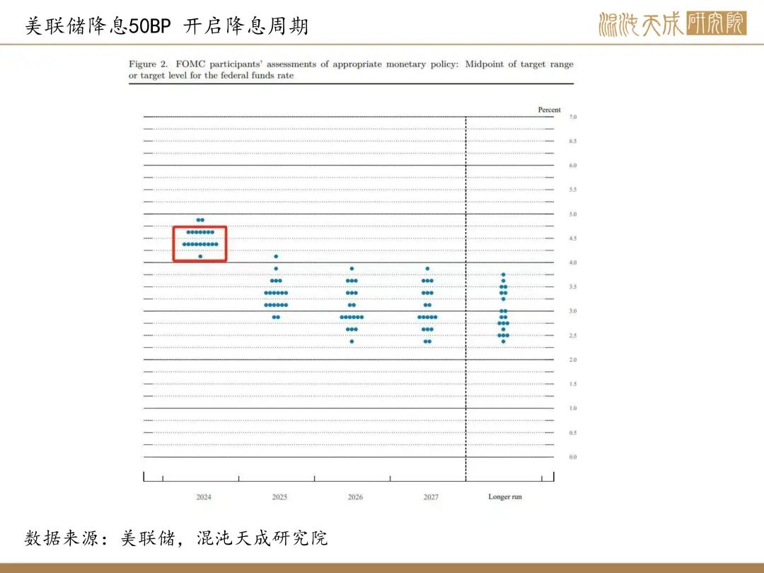 【錫周報】國內政策重磅利好，錫價上行