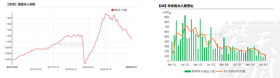 【黃金四季報】大A坐火箭 黃金繼續(xù)沖