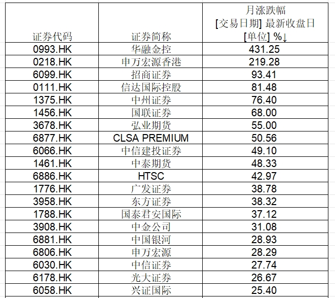 爆發(fā)！今天它耀眼