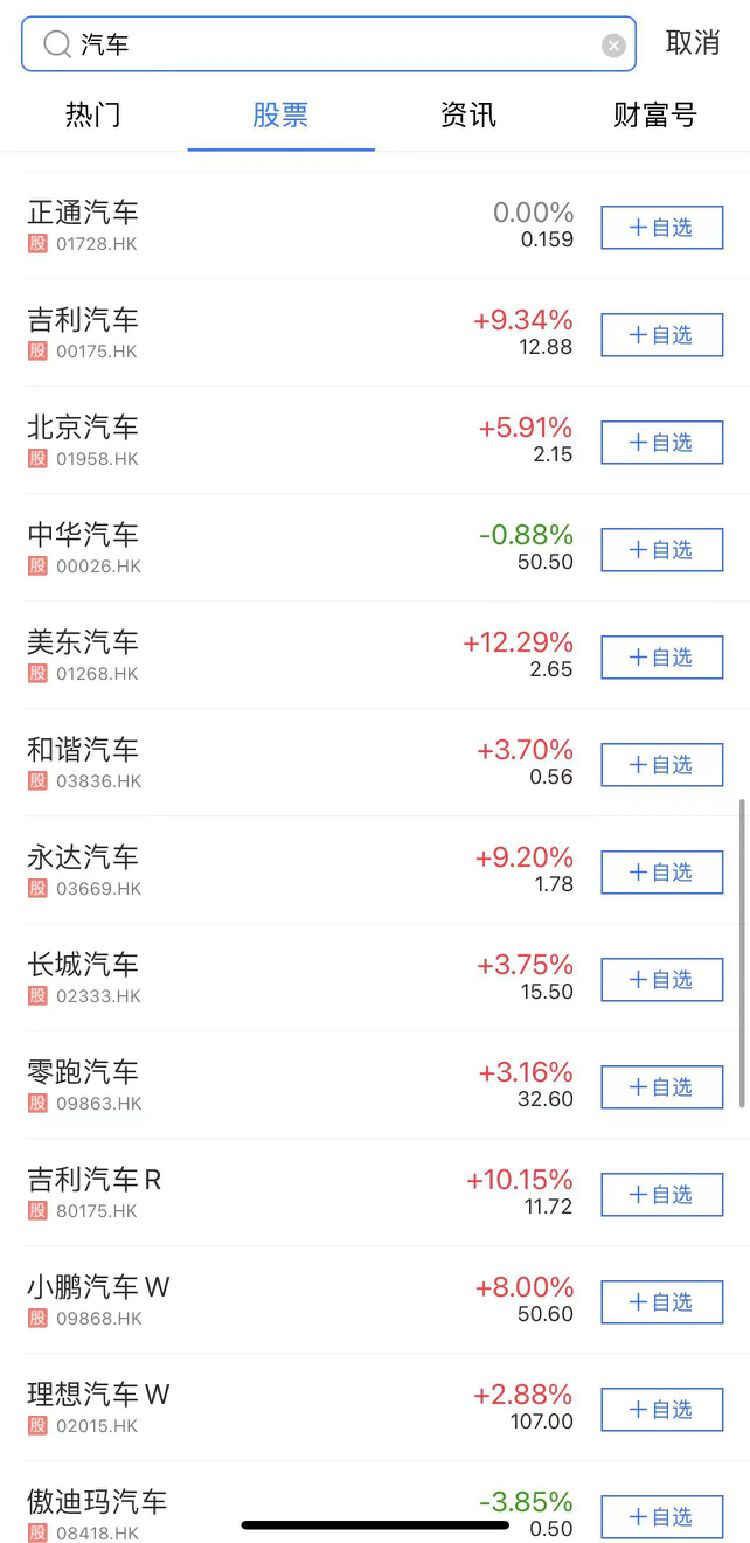 A股、港股汽車板塊“冰火兩重天”  是加倉還是落袋為安？