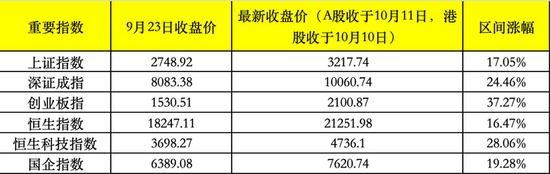 外資機(jī)構(gòu)頻繁買(mǎi)賣(mài)金融機(jī)構(gòu)H股！摩根大通套現(xiàn)15億港元中國(guó)平安