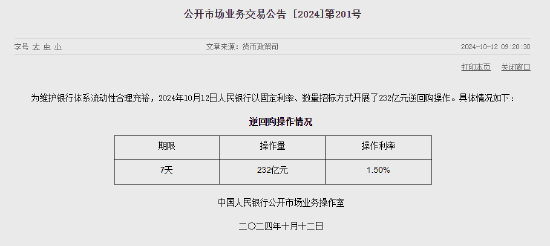 央行今日開展232億元7天期逆回購操作