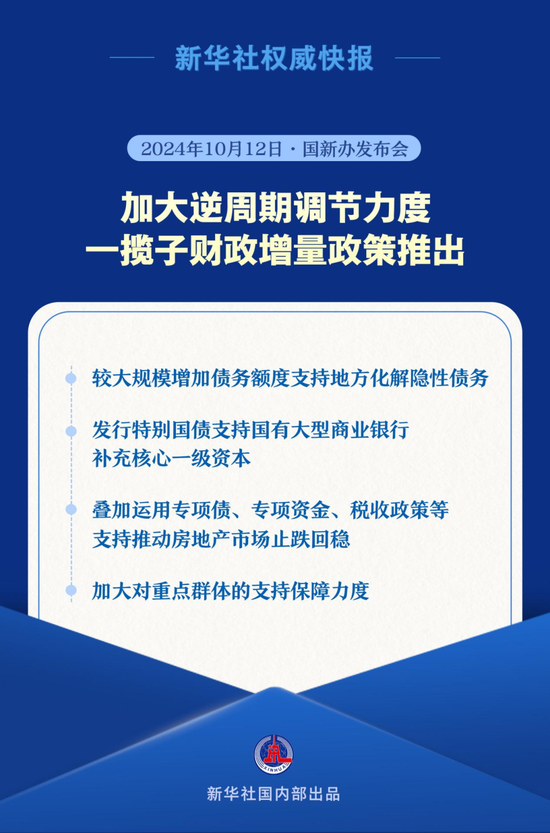 加大逆周期調(diào)節(jié)力度 一攬子財(cái)政增量政策推出