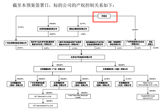 明日復(fù)牌！A股“蛇吞象”并購來了