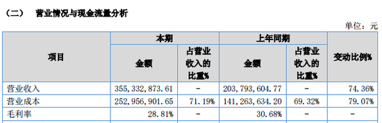 明日停牌！這家A股重組有蹊蹺，提前逼近漲停