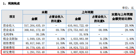 明日停牌！這家A股重組有蹊蹺，提前逼近漲停