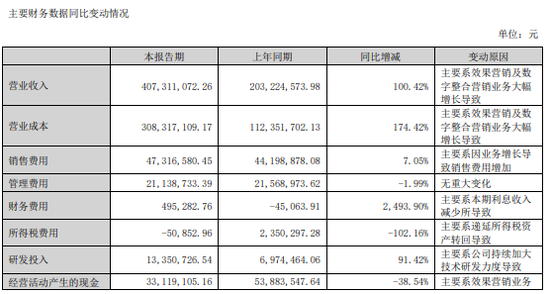 明日停牌！這家A股重組有蹊蹺，提前逼近漲停