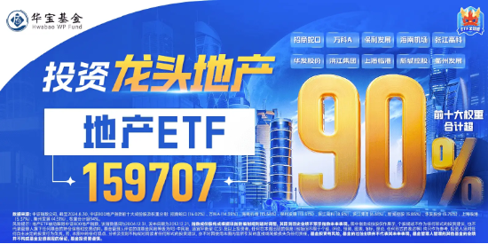 萬科A領(lǐng)漲超3%，地產(chǎn)ETF（159707）拉升1.46%，沖擊四連陽！市場逐步改善預(yù)期有望助力行業(yè)回穩(wěn)