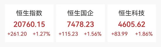 突然大漲47%！行業(yè)爆發(fā)