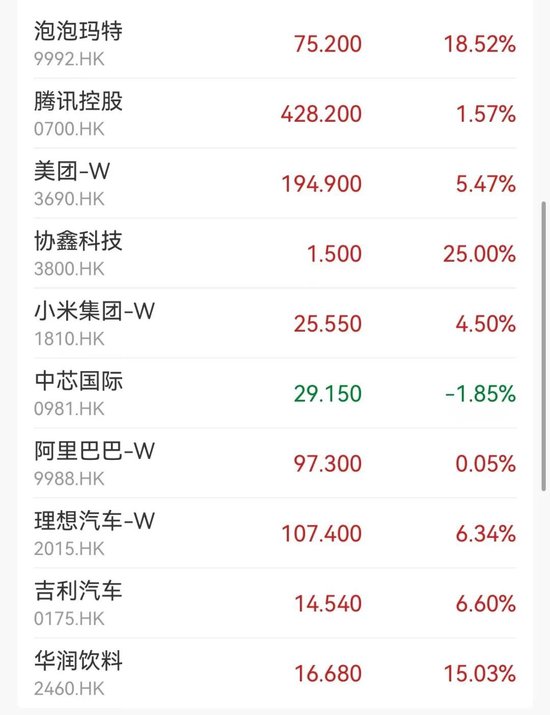 突然大漲47%！行業(yè)爆發(fā)