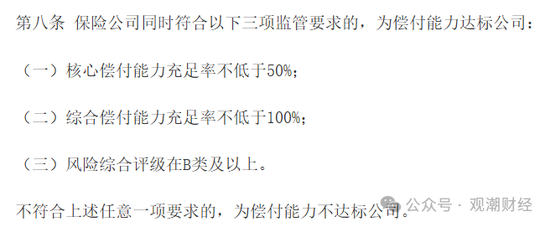 大限將至！償付能力過渡期進入倒計時，保險業(yè)增資發(fā)債已近千億