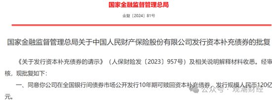 大限將至！償付能力過渡期進入倒計時，保險業(yè)增資發(fā)債已近千億