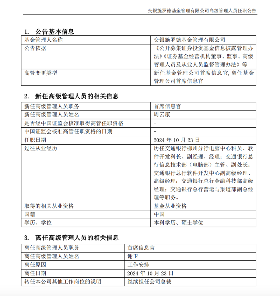 官宣了，又一位基金董事長履新