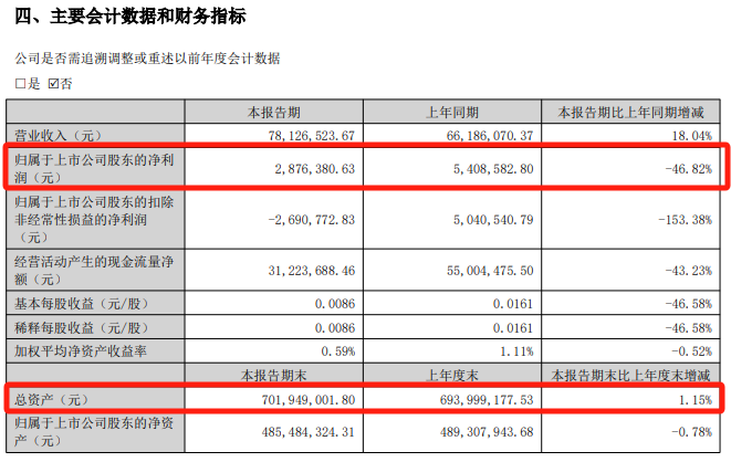 明日停牌！又一“蛇吞象”，重磅重組來了！