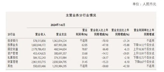 涉思爾芯案，中金公司被罰！