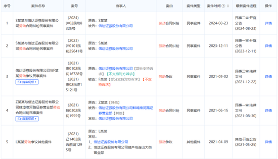 信達(dá)證券又一例“違法失信”，不適當(dāng)人選“戴罪立功”？