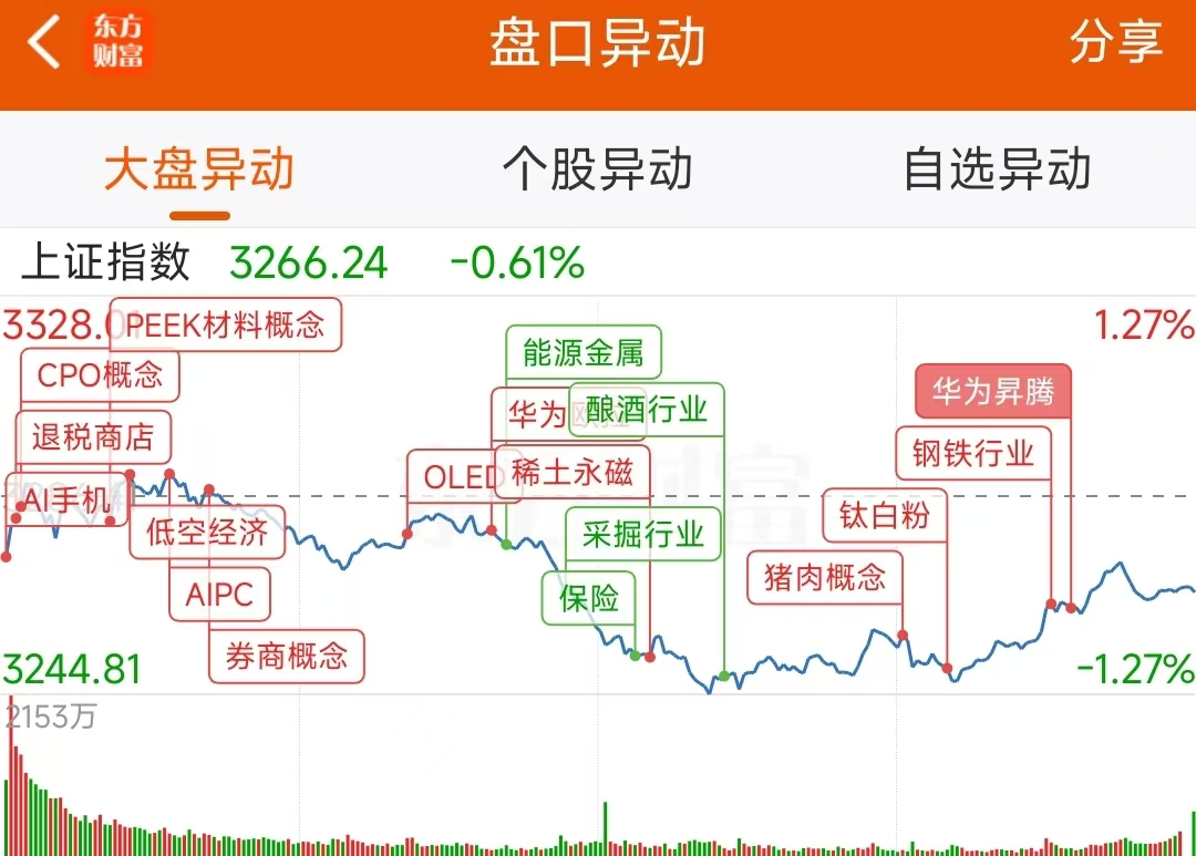 10月30日龍虎榜：6.79億搶籌常山北明 機(jī)構(gòu)凈買入25只股