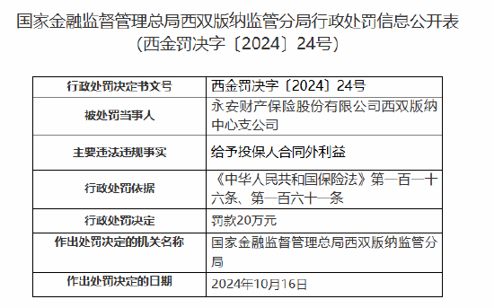 永安財險西雙版納中心支公司被罰20萬元：給予投保人合同外利益