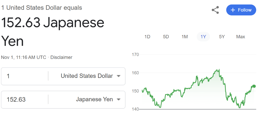 受日元走強打擊，日本最大養(yǎng)老基金遭遇2020年以來最大虧損