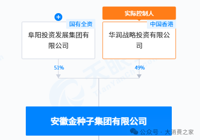 金種子酒第三季度虧損過億！何秀俠薪酬高漲至300萬卻縮減銷售成本